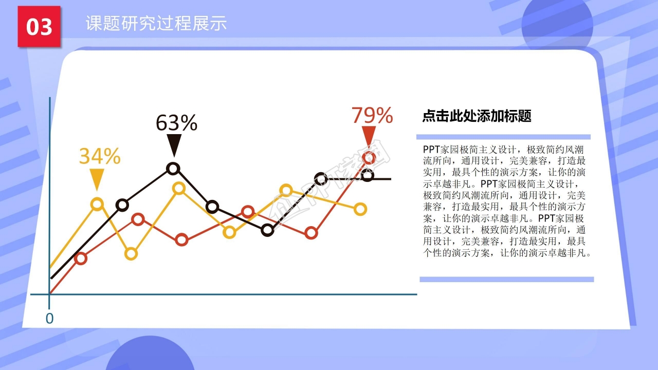蓝色简约化学公开课ppt课件模板