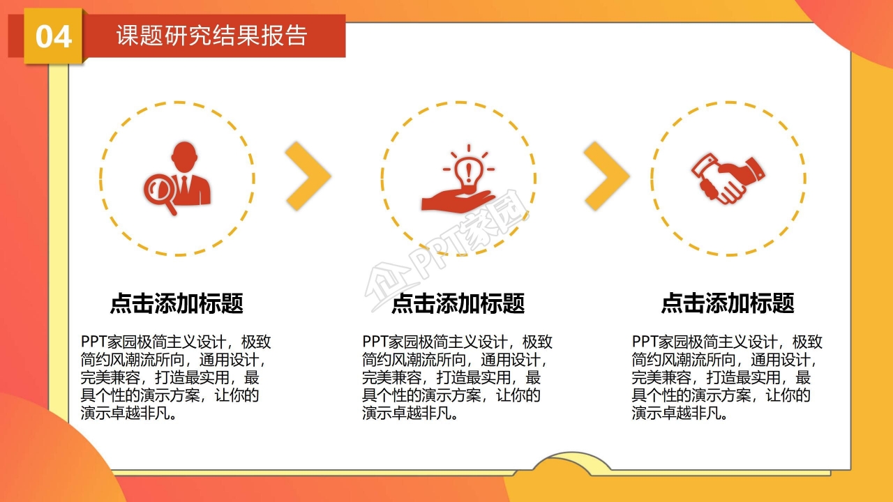 高中化学ppt模板