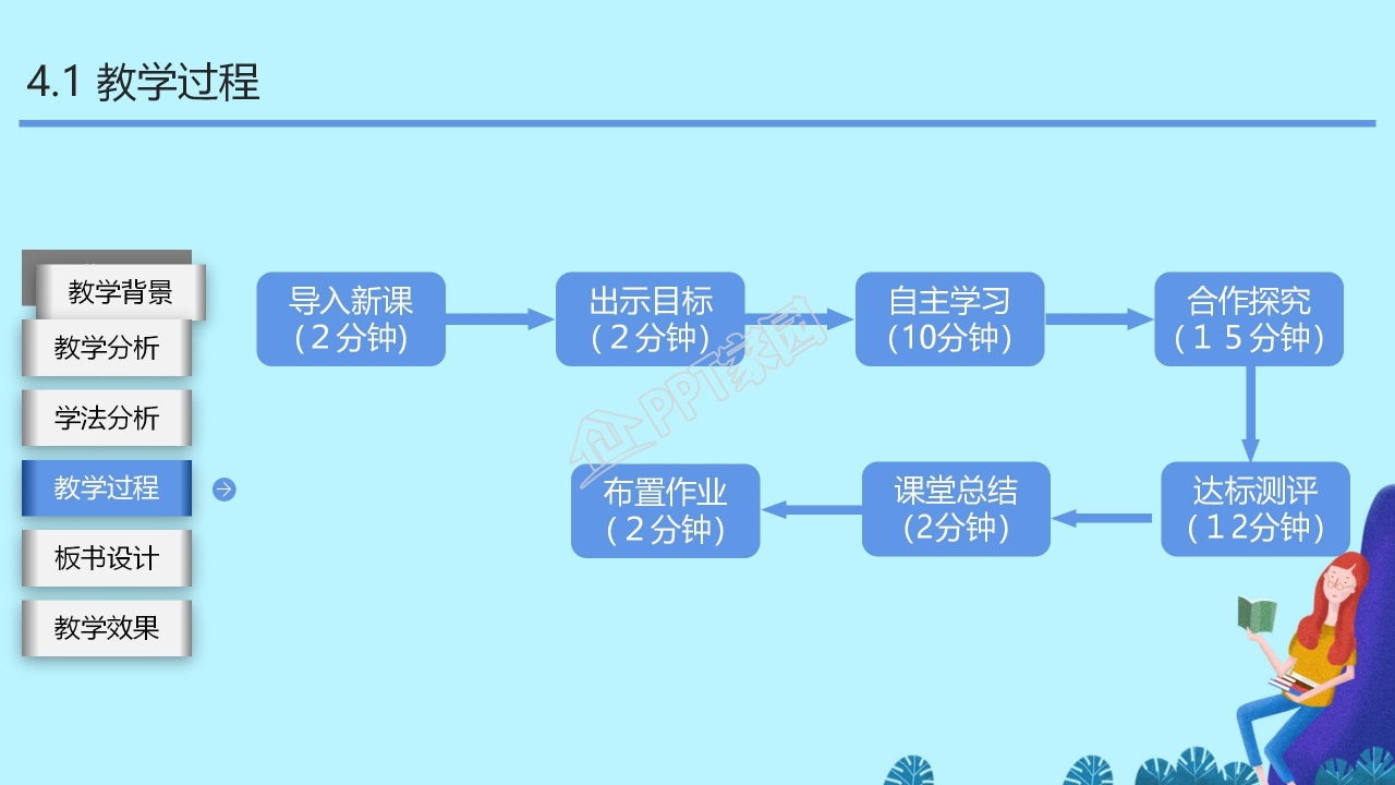 蓝色背景教育专用PPT模板