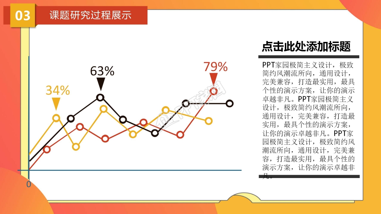 高中化学ppt模板