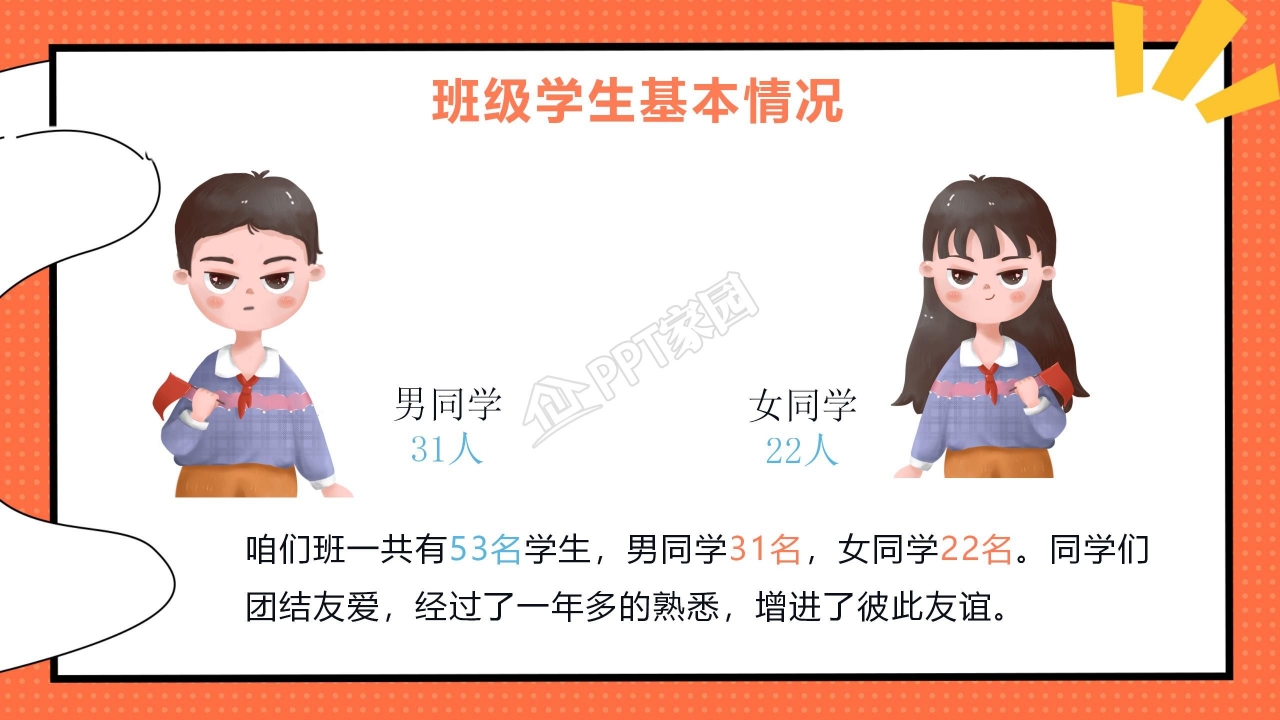 小学生家长会ppt模板