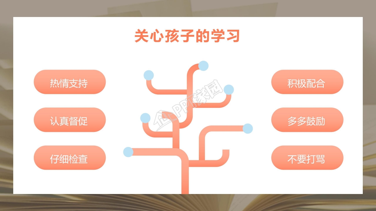 橙色背景家长会ppt