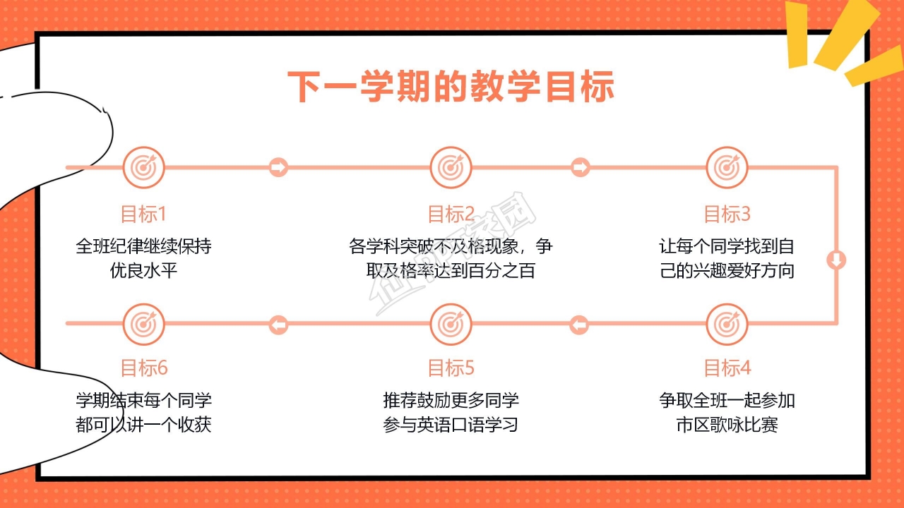 小学生家长会ppt模板