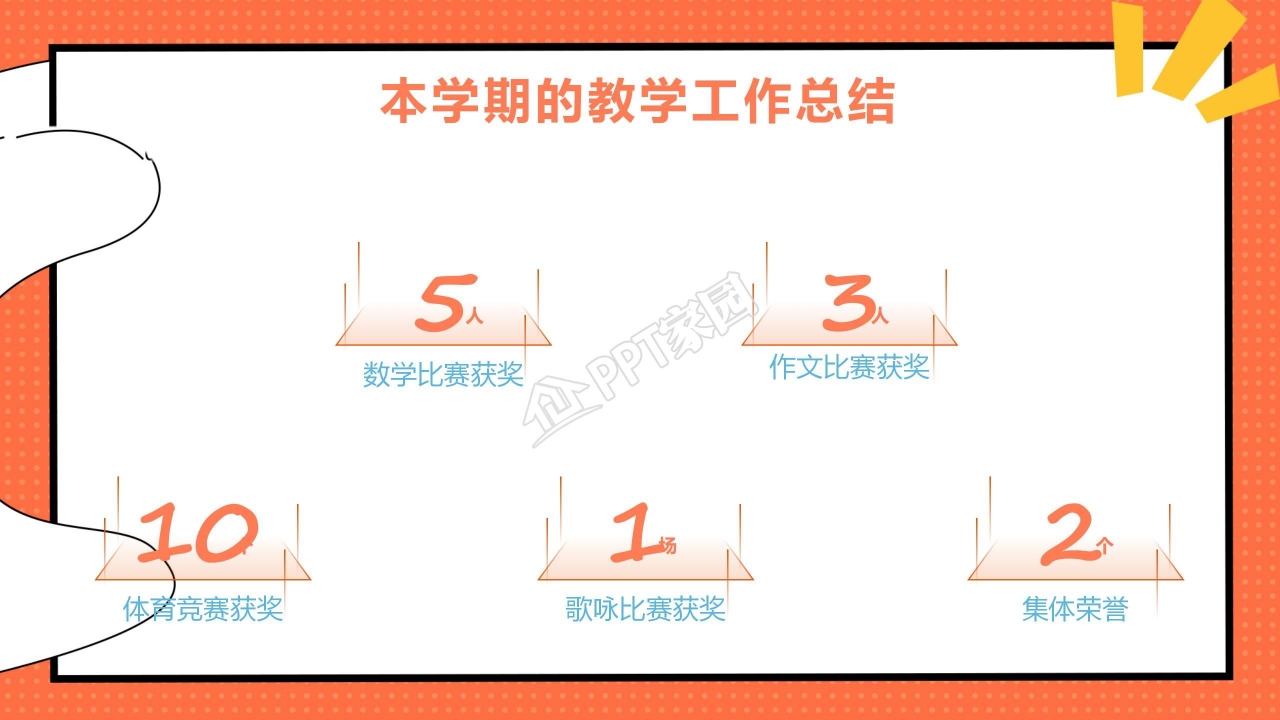 小学生家长会ppt模板