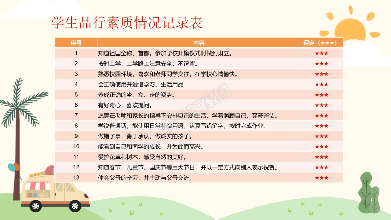 小学生成长纪念册ppt模板