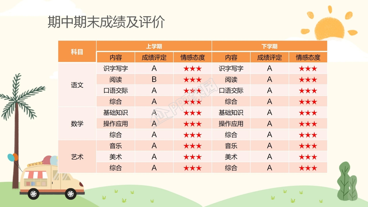 小学生成长纪念册ppt模板