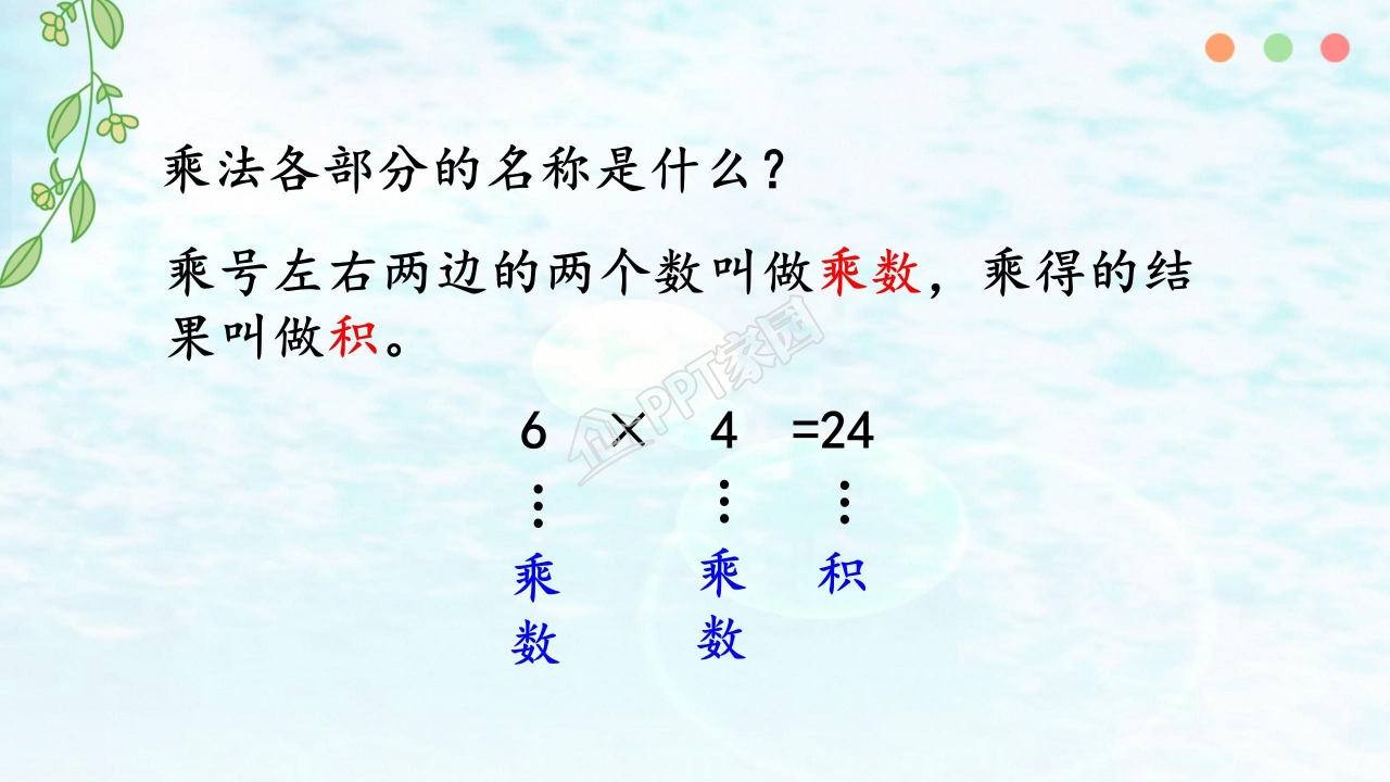 小学生表内乘法ppt课件