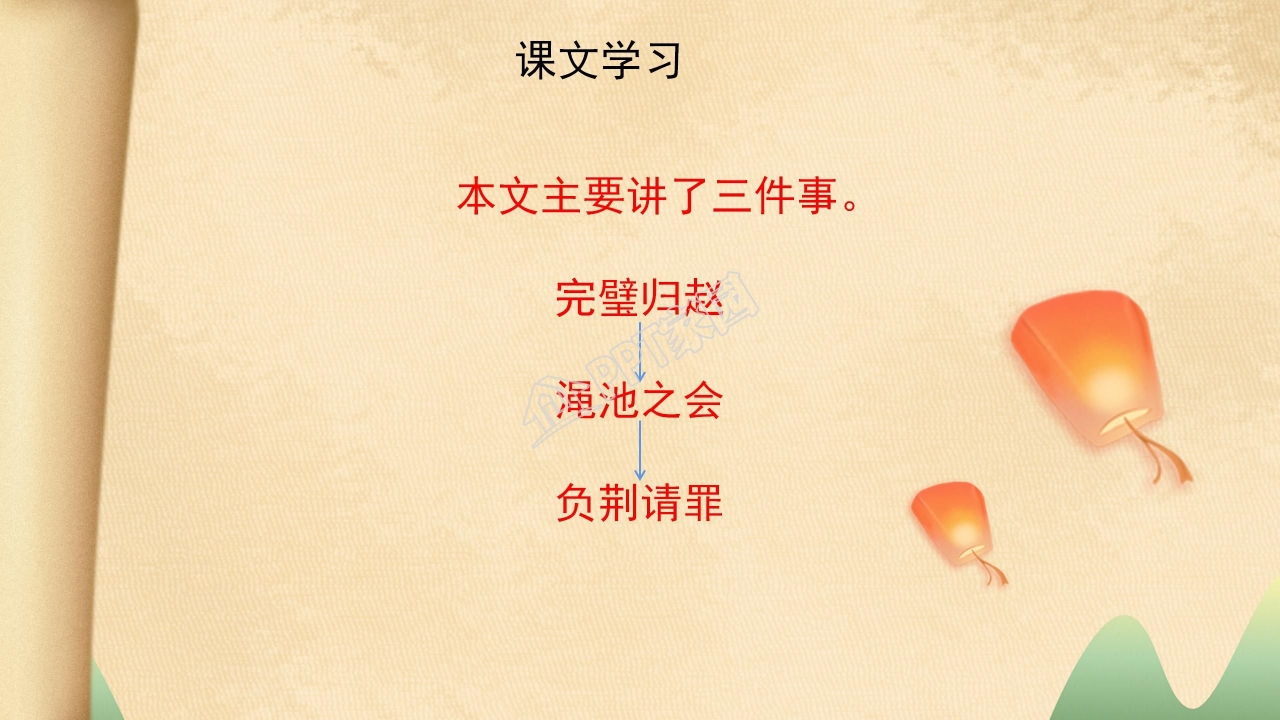 将相和ppt完美版 