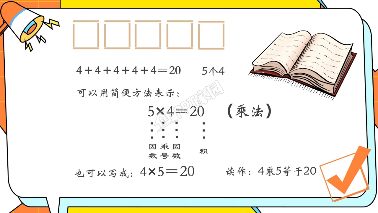 乘法的初步认识课件ppt模板