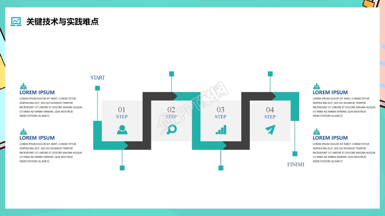 大学本科毕业论文答辩ppt模板