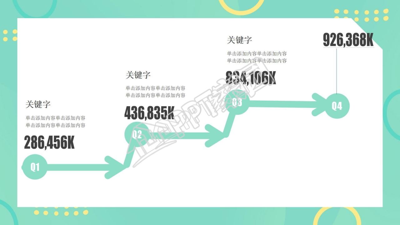 考研复试综合面试ppt模板