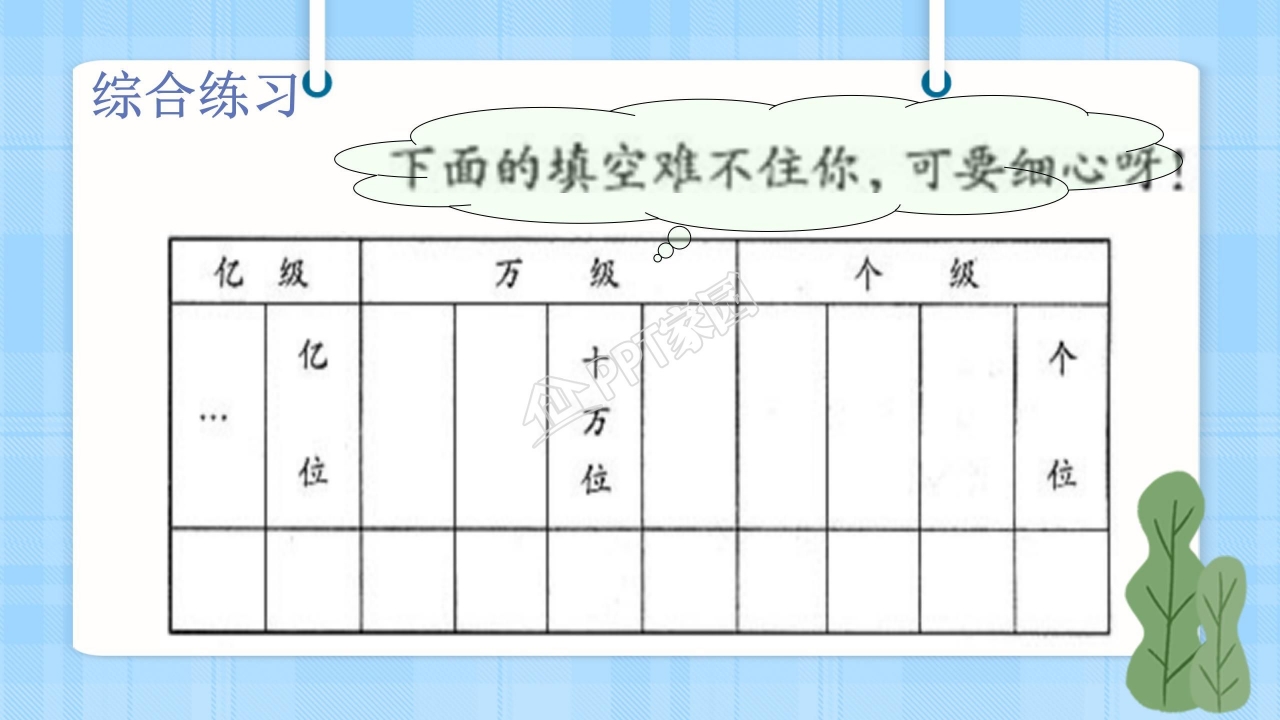 大数的认识ppt课件