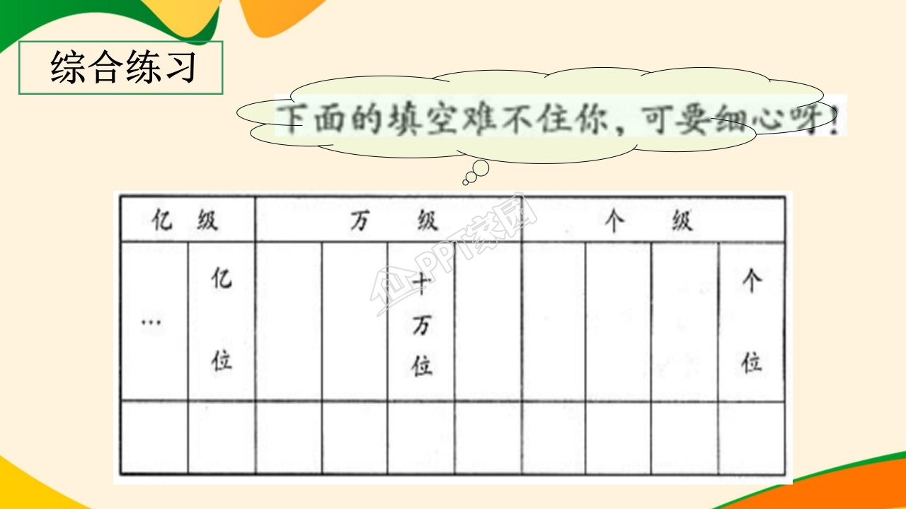 四年级上册大数的认识ppt 模板