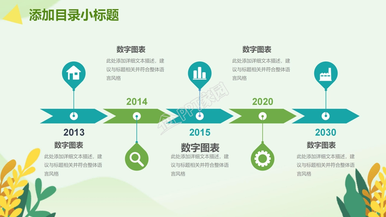 生态环境森林开发和保护PPT模板