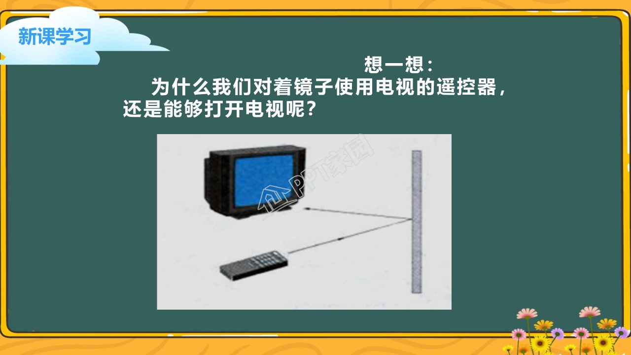 小学科学光的反射ppt模板