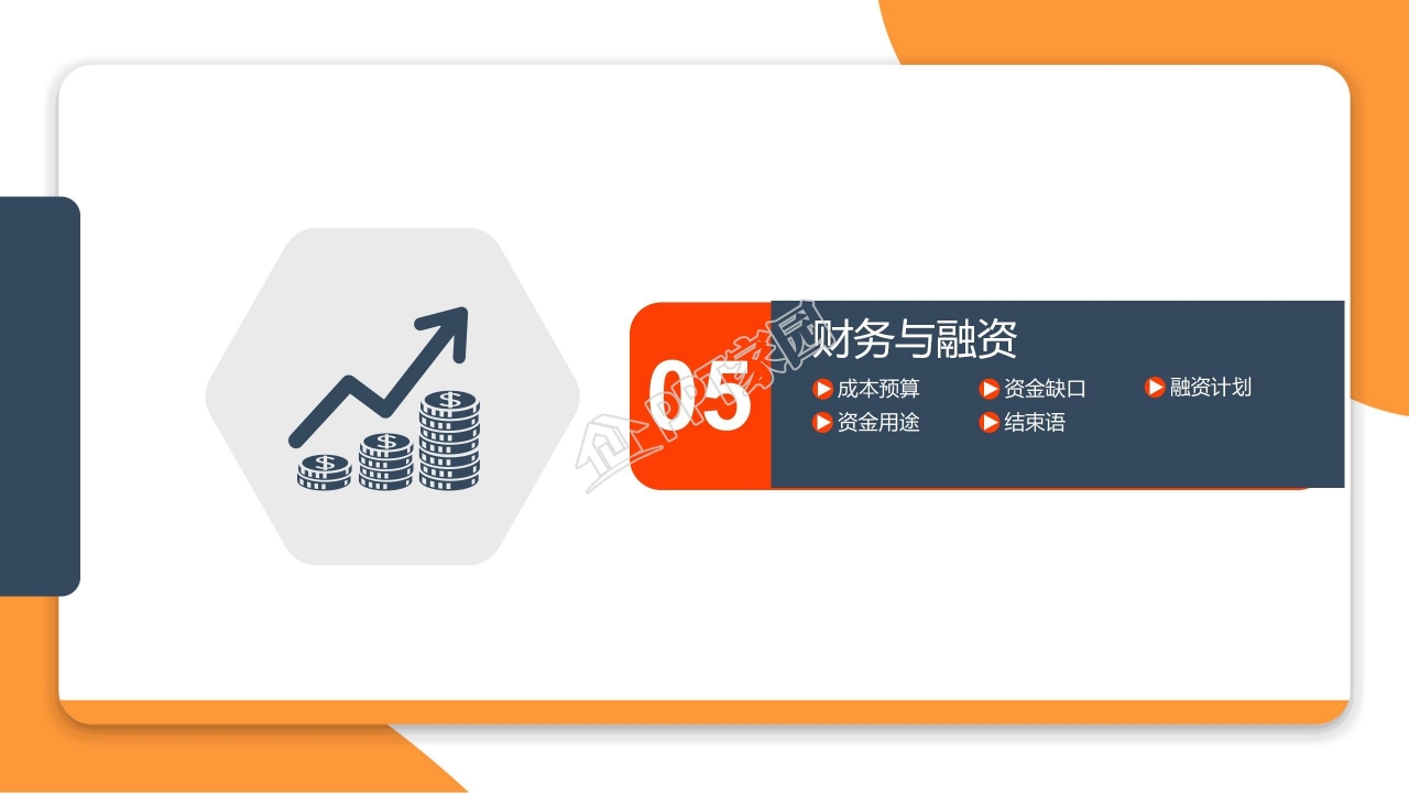 橙色商务风商业计划书ppt模板
