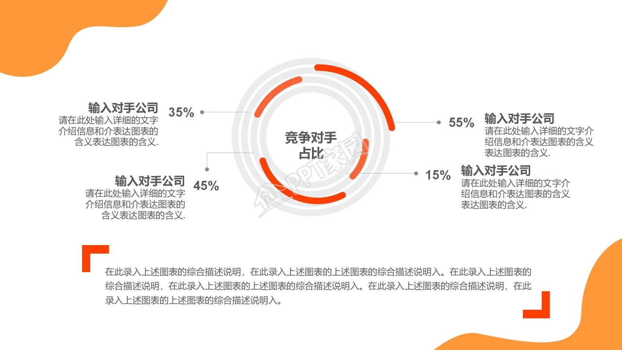 橙色商务风商业计划书ppt模板