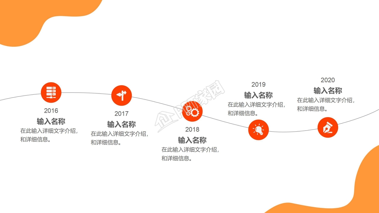 橙色商务风商业计划书ppt模板