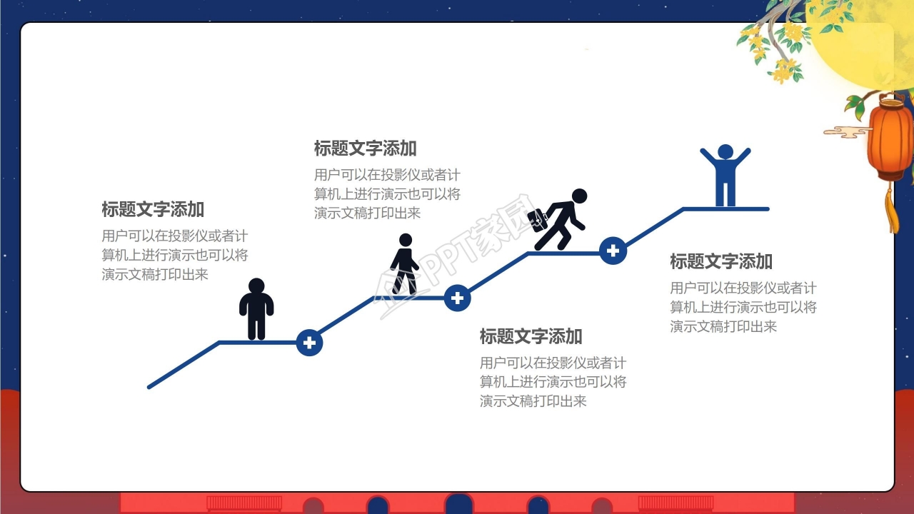中秋撞上国庆节活动ppt模板