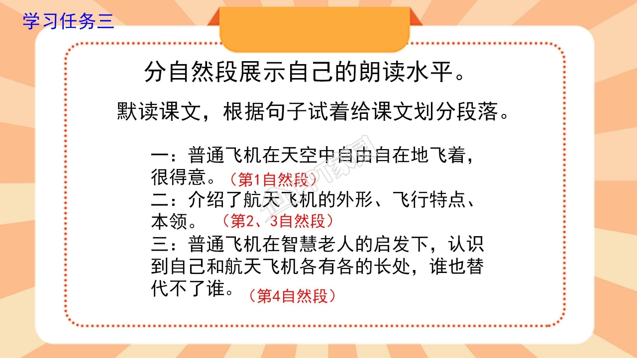 苏教版三年级语文上册航天飞机ppt课件