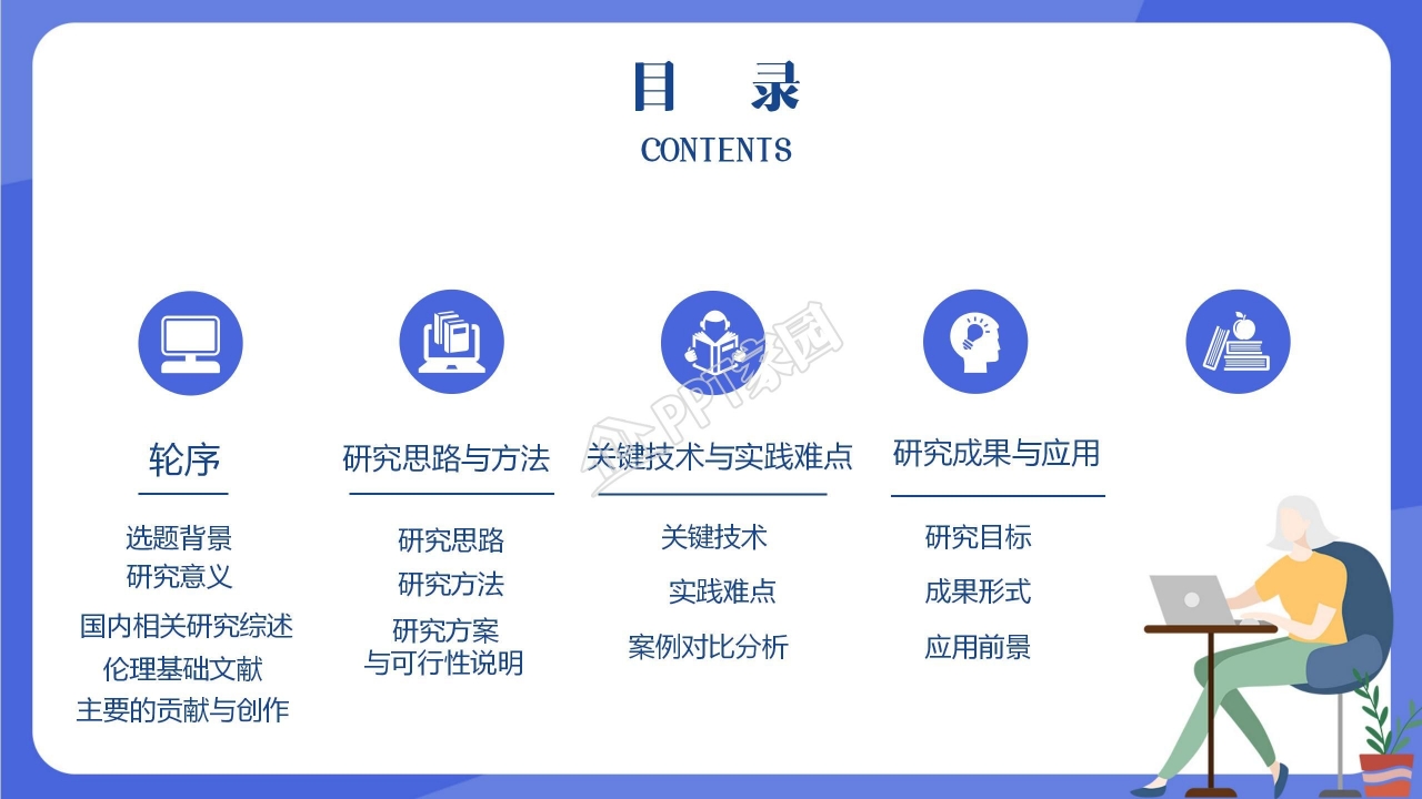 申请国家奖学金答辩ppt模板