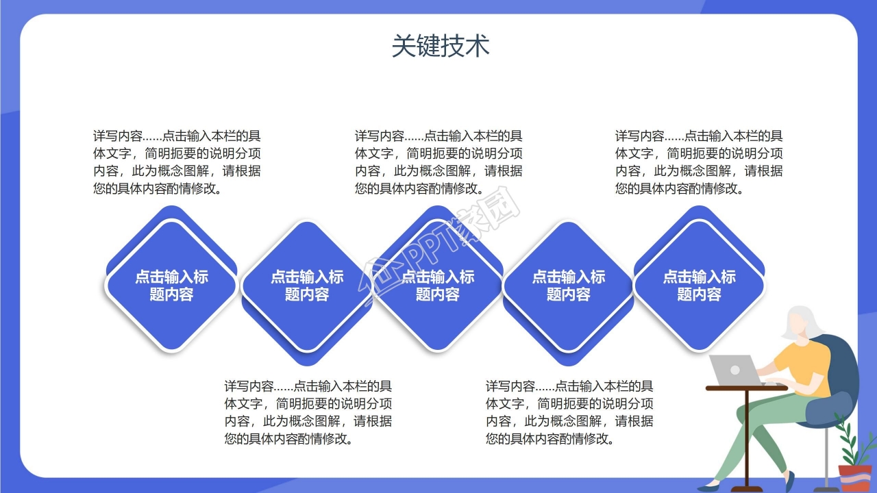 申请国家奖学金答辩ppt模板