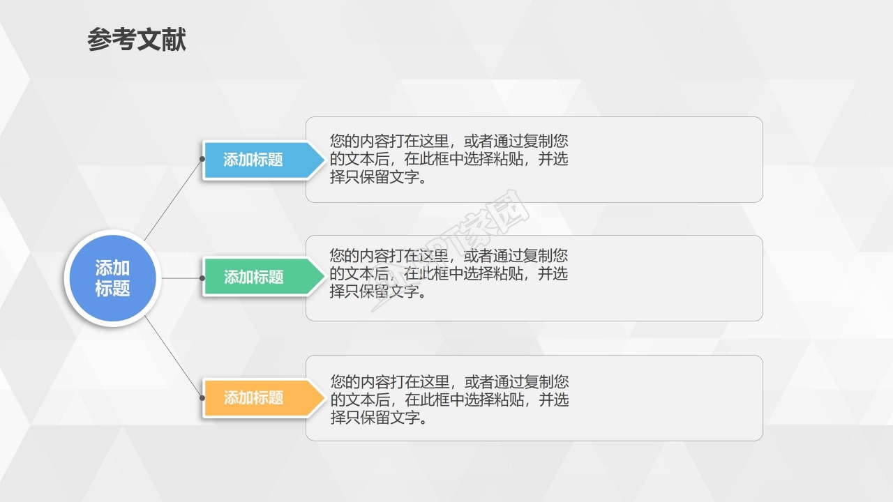 工业设计毕业论文范文PPT模板