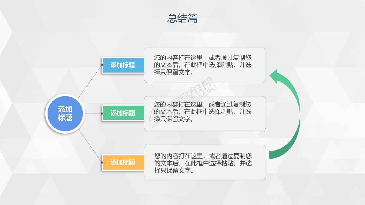 工业设计毕业论文范文PPT模板