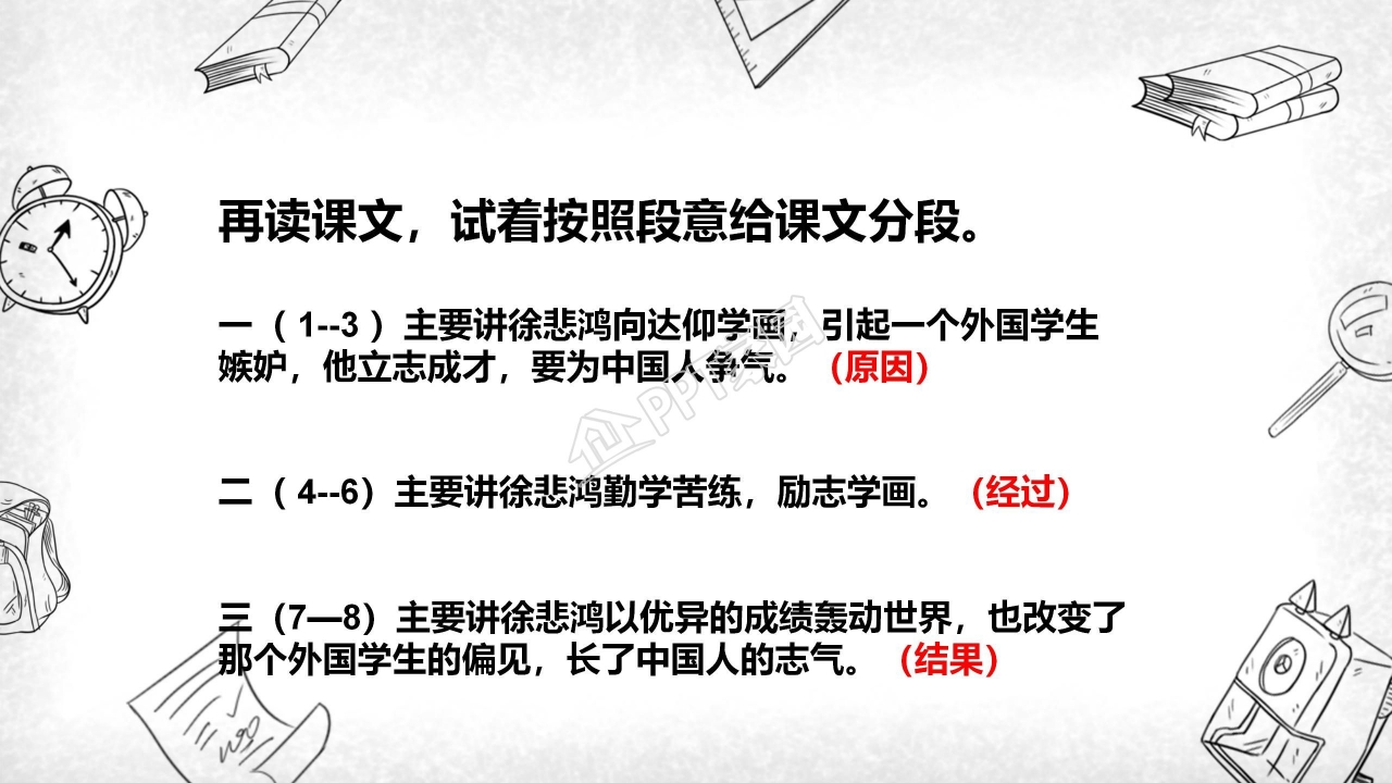 苏教版四年级语文徐悲鸿励志学画ppt模板