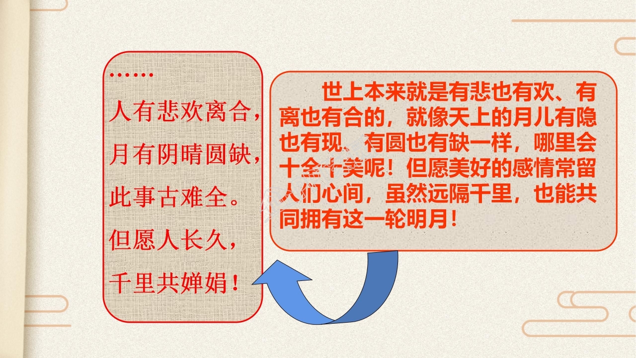 苏教版但愿人长久ppt课件