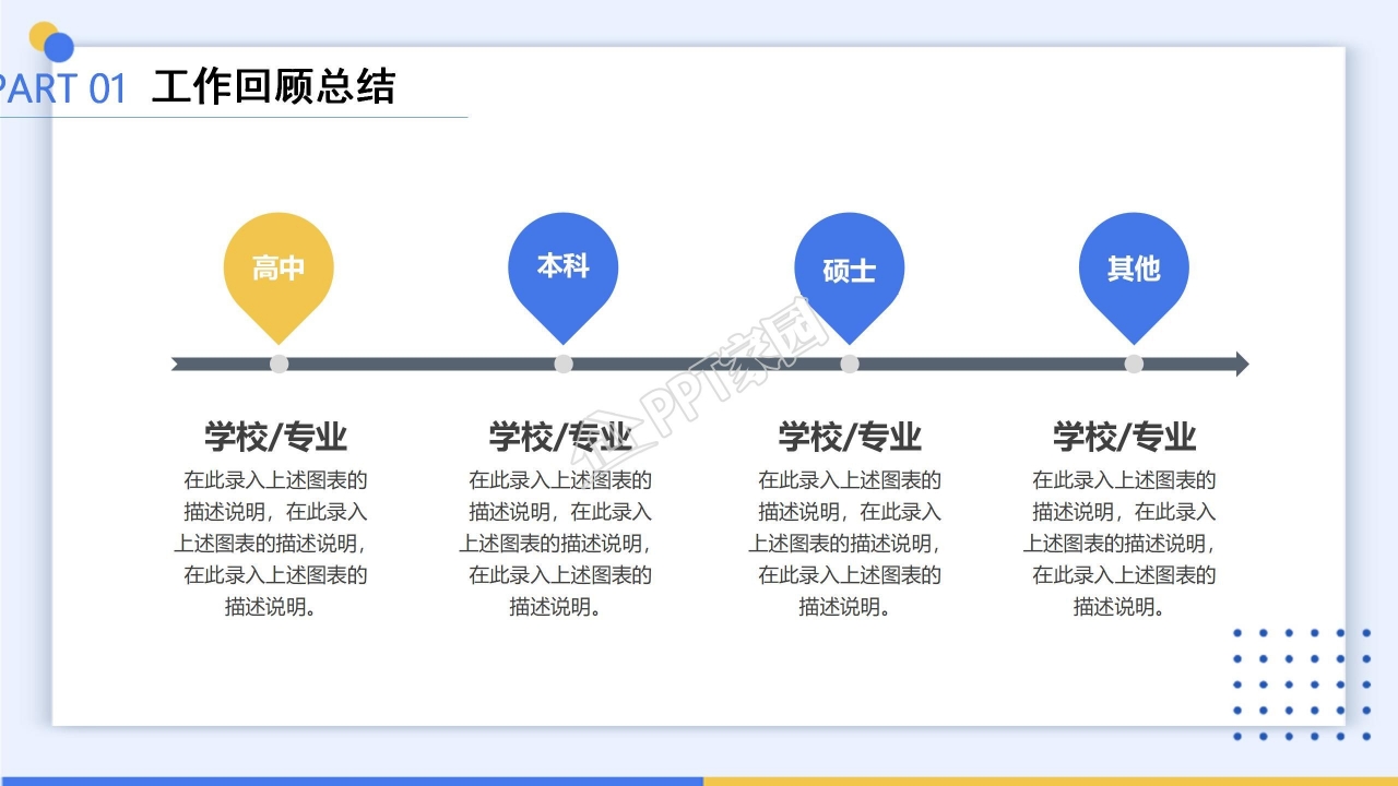 商务简洁个人转正报告ppt模板