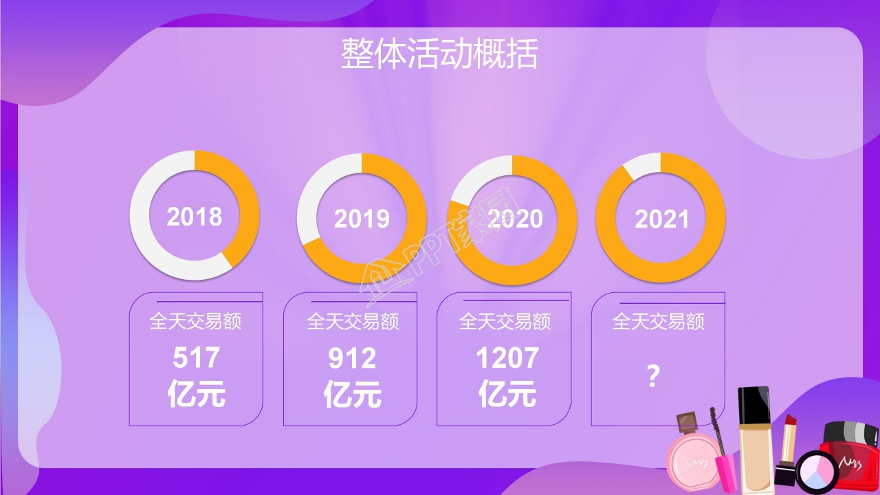 紫色素雅清新简约双十一活动策划ppt模板