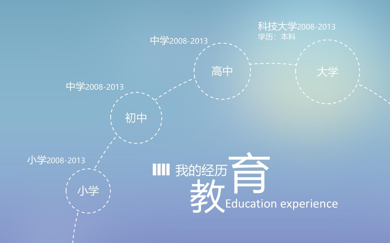 细线艺术创意：设计师求职个人简历ppt模板