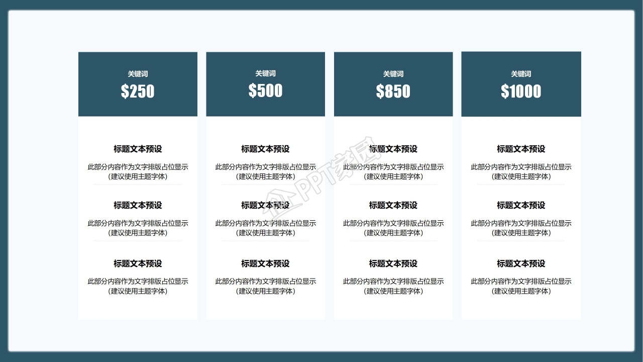 繁荣现代城市企业简介ppt模板