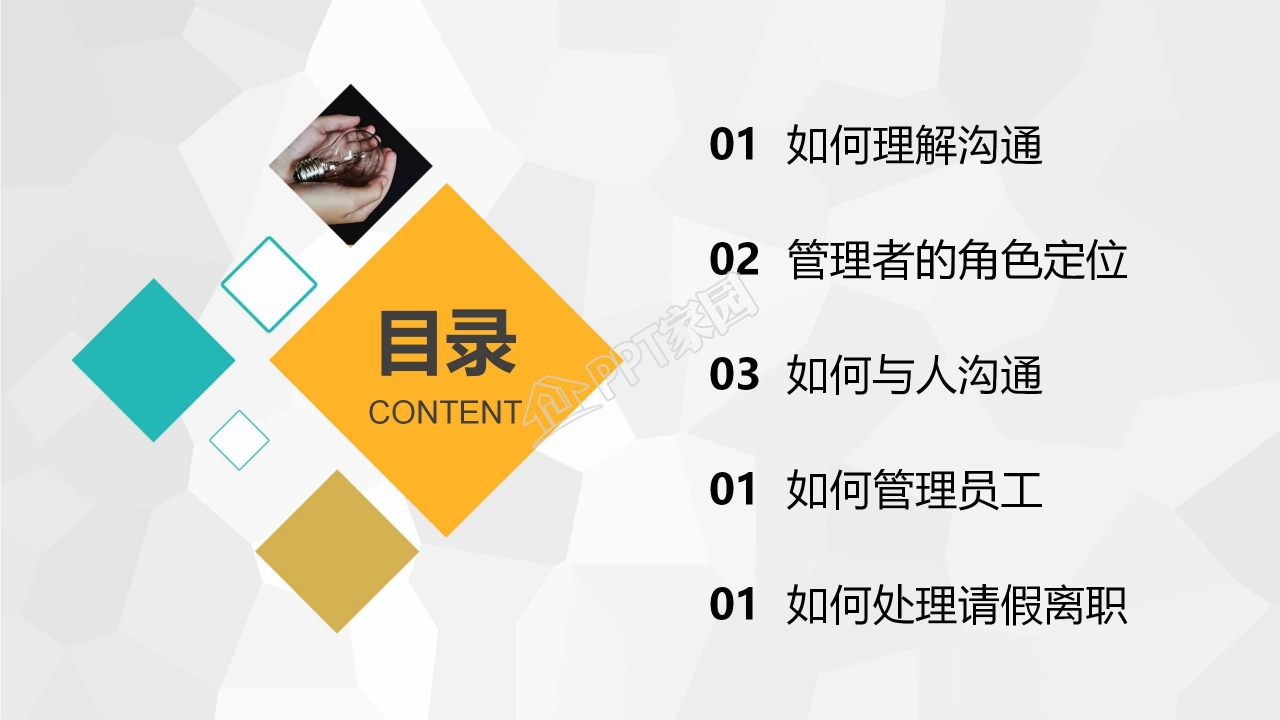 人力资源培训工作PPT模板