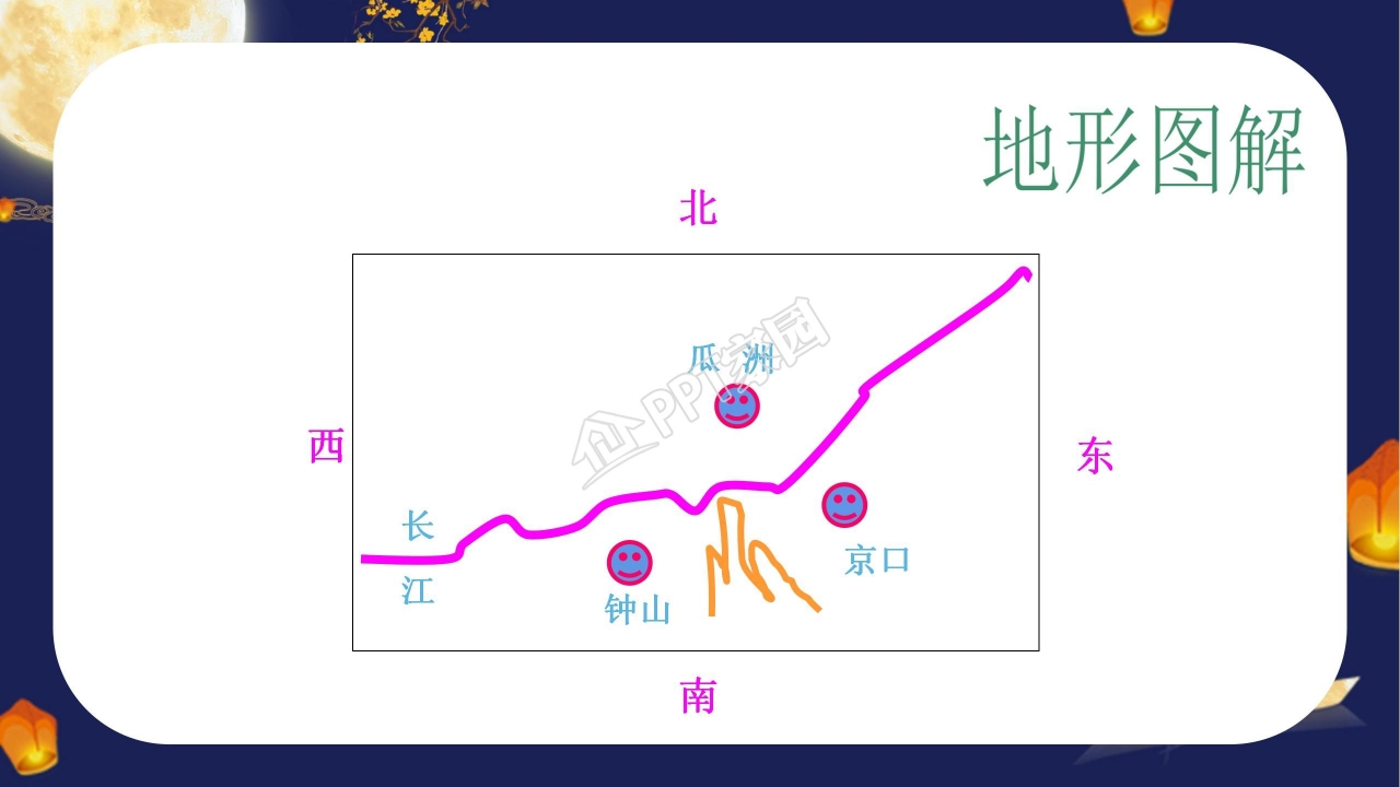 泊船瓜洲教案ppt