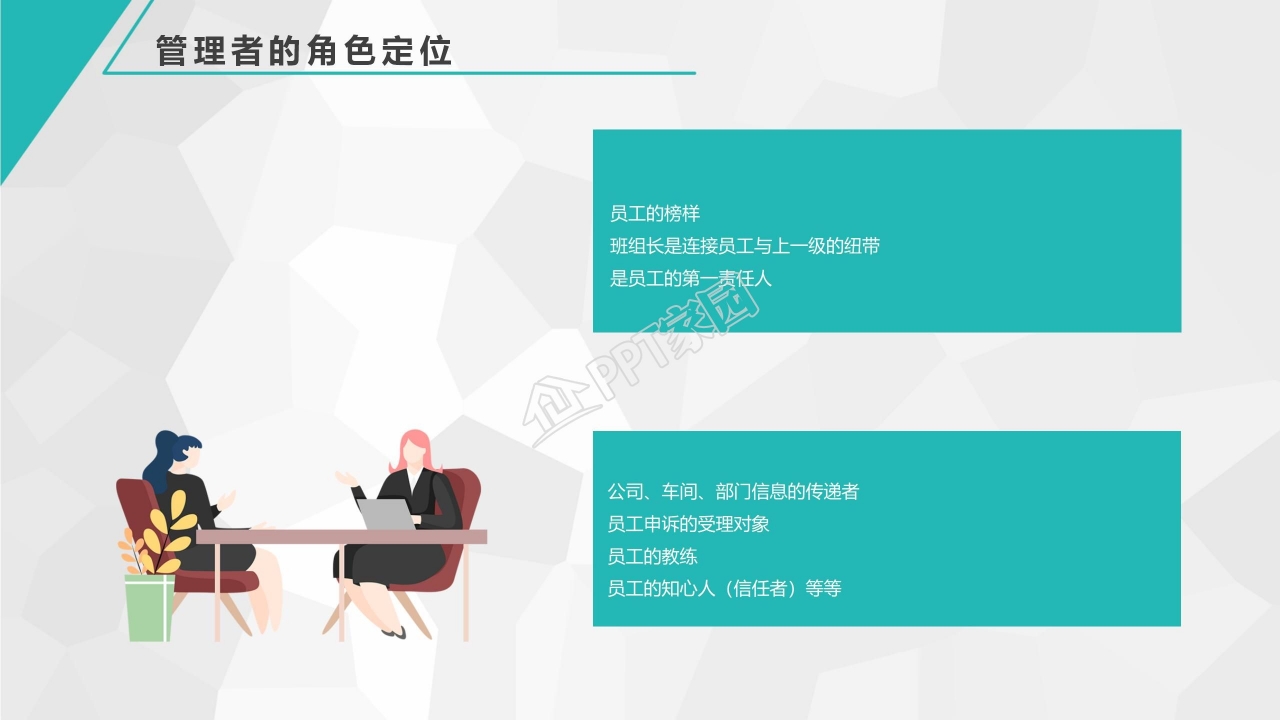 人力资源培训工作PPT模板