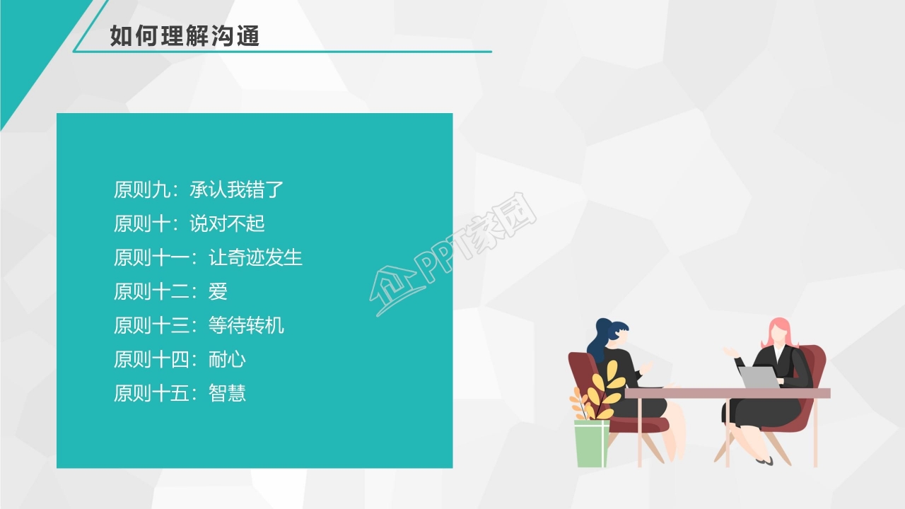 人力资源培训工作PPT模板