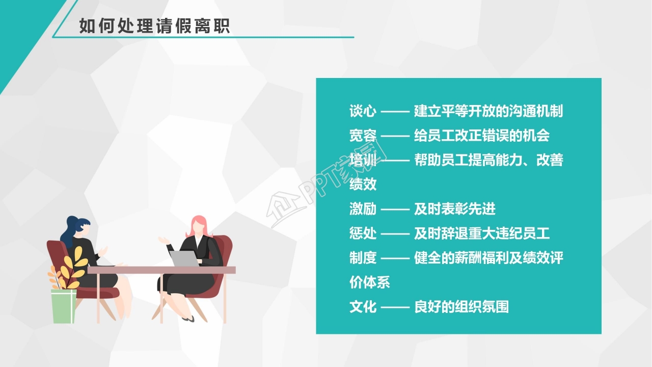 人力资源培训工作PPT模板