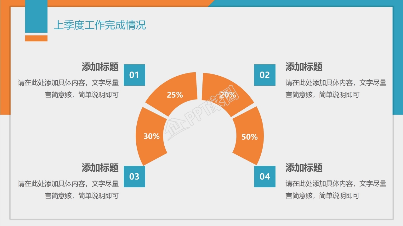 个人季度工作总结ppt模板