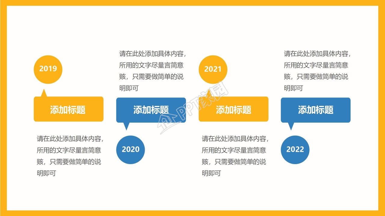 人力资源部工作总结ppt