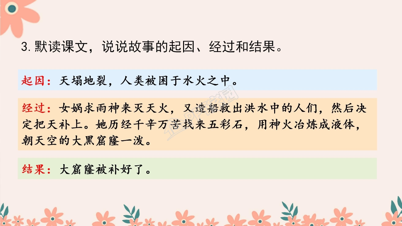 四年级语文上册女娲补天ppt课件