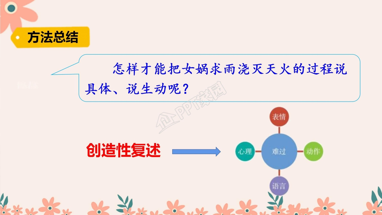 四年级语文上册女娲补天ppt课件