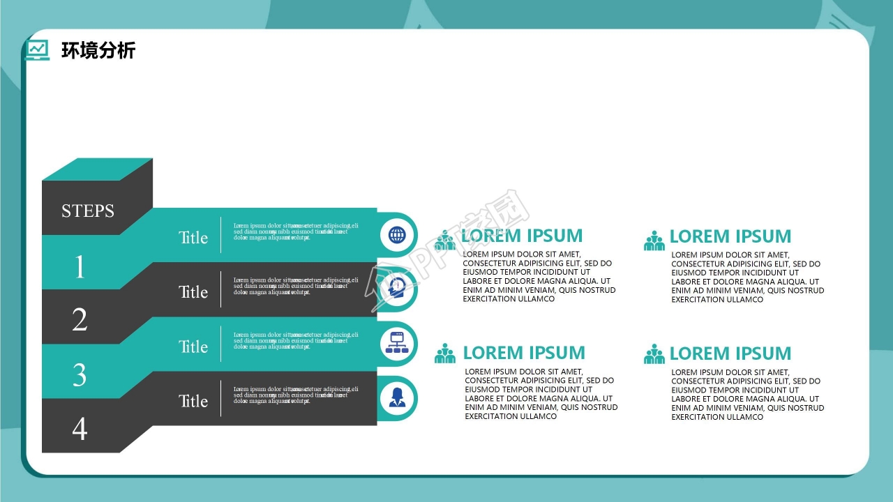 大学生职业生涯规划ppt模板
