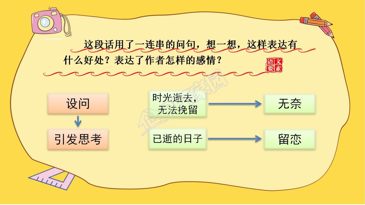人教版六年级语文下册匆匆ppt课件
