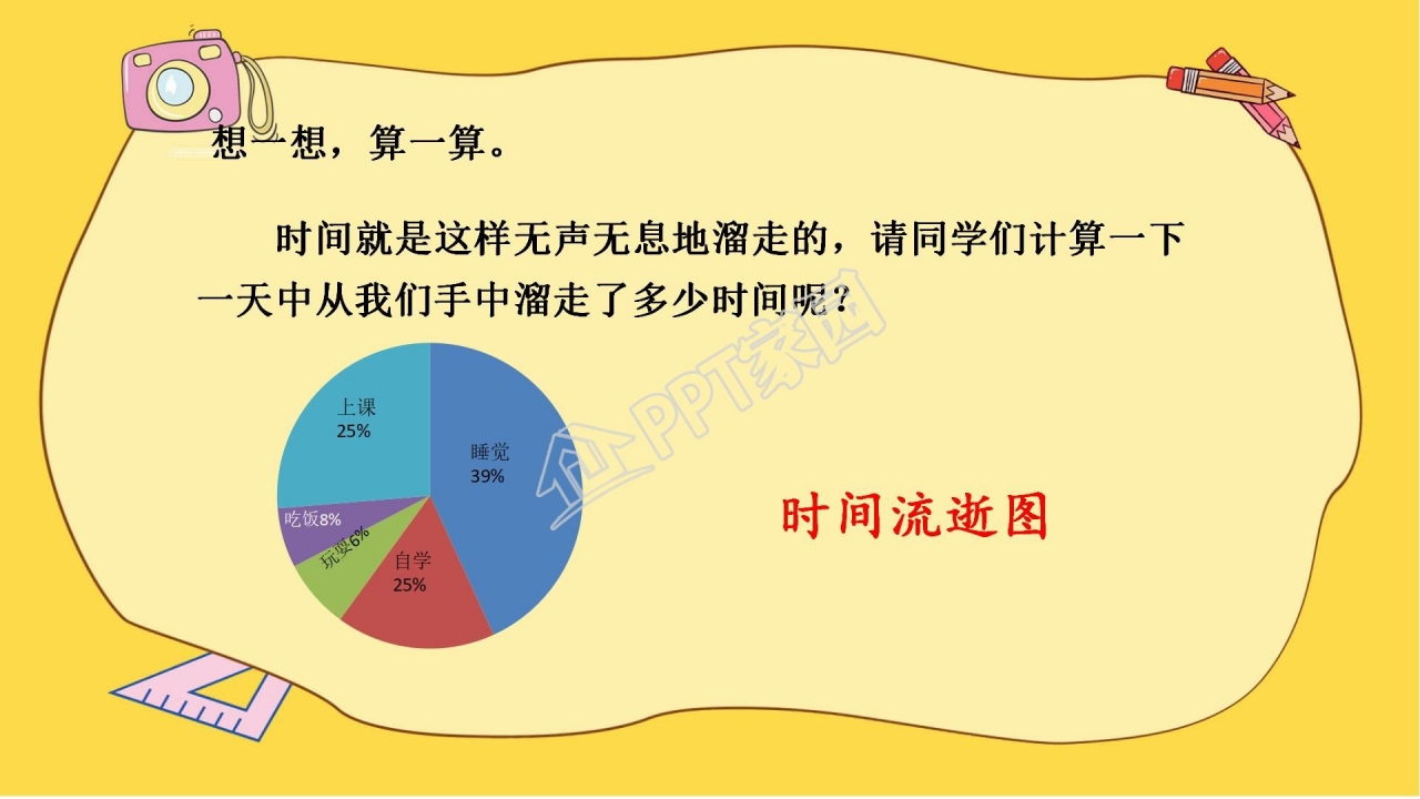 人教版六年级语文下册匆匆ppt课件