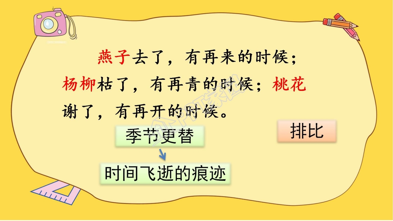 人教版六年级语文下册匆匆ppt课件
