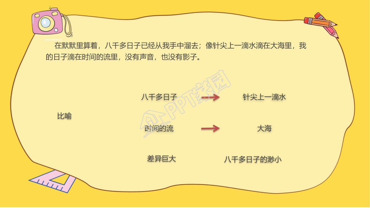 人教版六年级语文下册匆匆ppt课件
