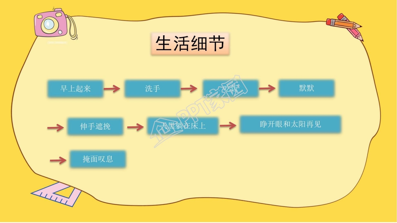 人教版六年级语文下册匆匆ppt课件