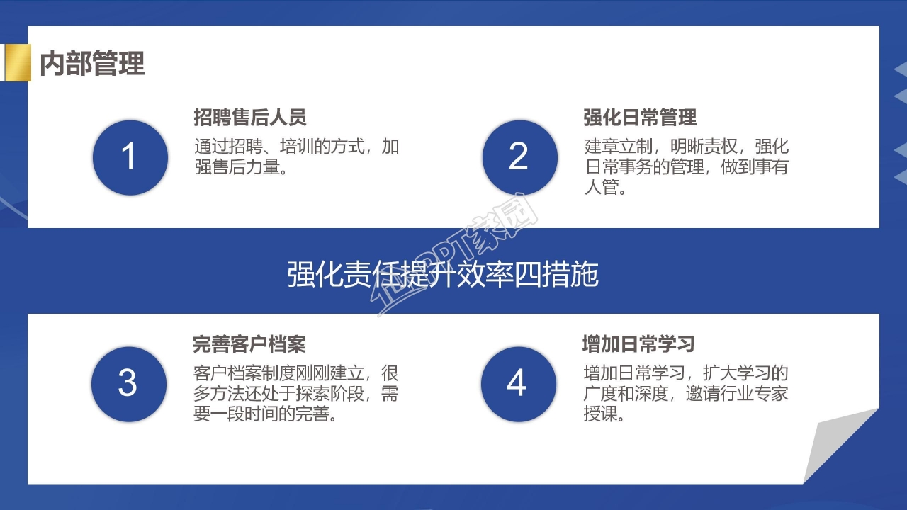 简约销售冠军工作回顾分析通用ppt模板
